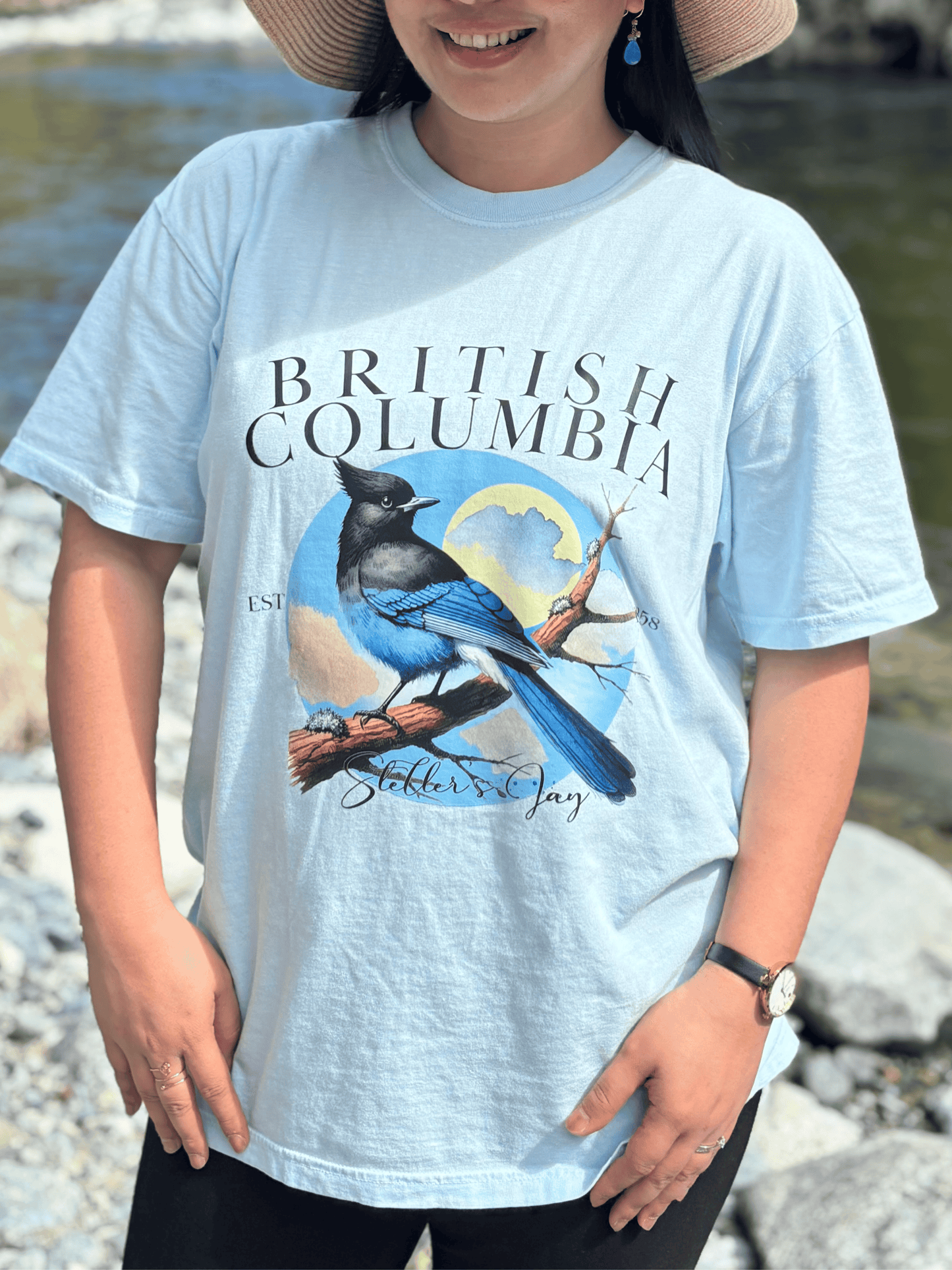 British Columbia - Provincial Bird